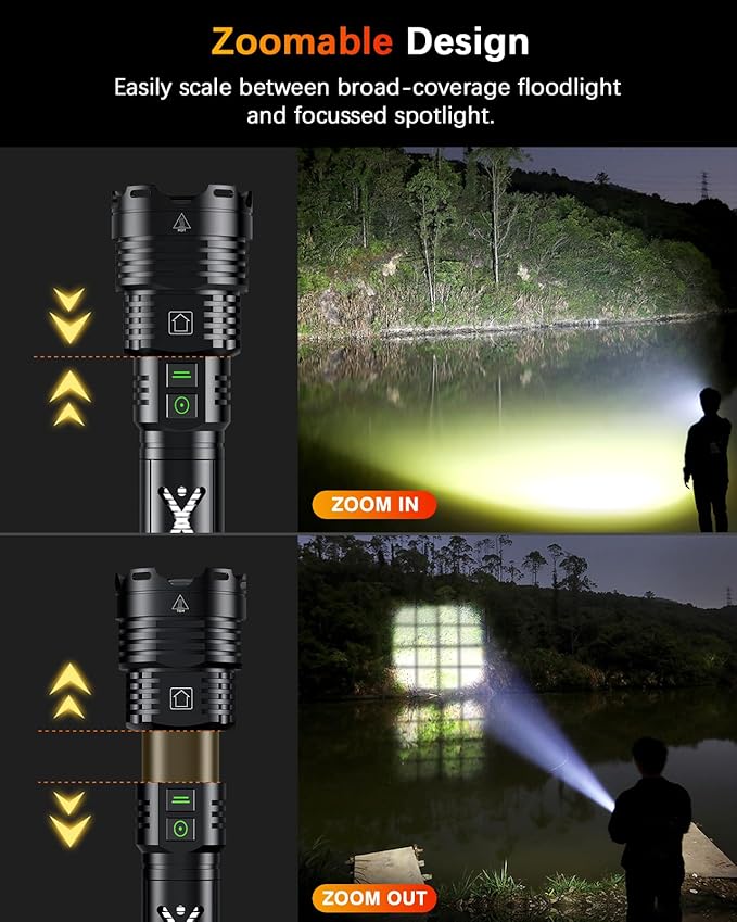 Super Bright Rechargeable Flashlights 2000000 High Lumens,Waterproof Tactical Powerful Led Flashlight Battery Powered With 6 Modes Zoomable Fast Charge,Handheld Flashlight For Camping Emergency (X2)