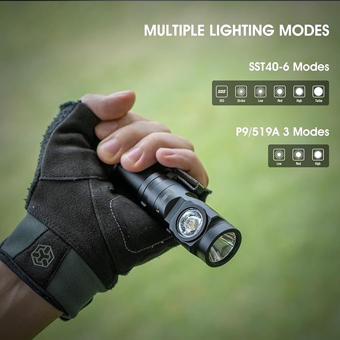 WUBEN L1 Flashlight Rechargeable Led Flashlights High Lumens 2000 Lumen Battery Powered, Super Bright Tactical Multifunctional IP68 Waterproof Powerful Handheld Flash Light for Emergencies Camping