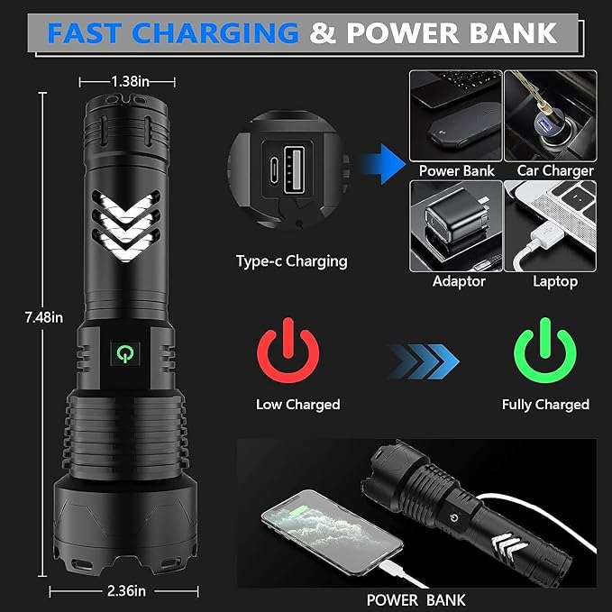 Flashlights High Lumens Rechargeable - 990000 Lumens Super Bright LED Flashlight with 5 Modes, Max 10 Hours Runtime, IP67 Waterproof Flash Light for Camping, Hiking, Fishing