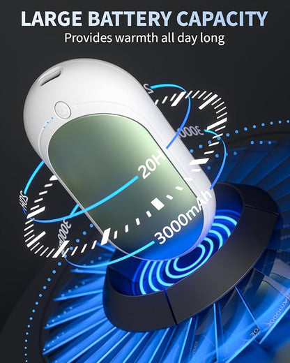 Hand Warmers Rechargeable, KNIFOD 2 Pack 6000mAh Portable Electric Handwarmers, Reusable USB Pocket Heater Great for Raynauds, Hunting, Golf, Camping, Christmas Outdoor, Women Mens Warm Gifts