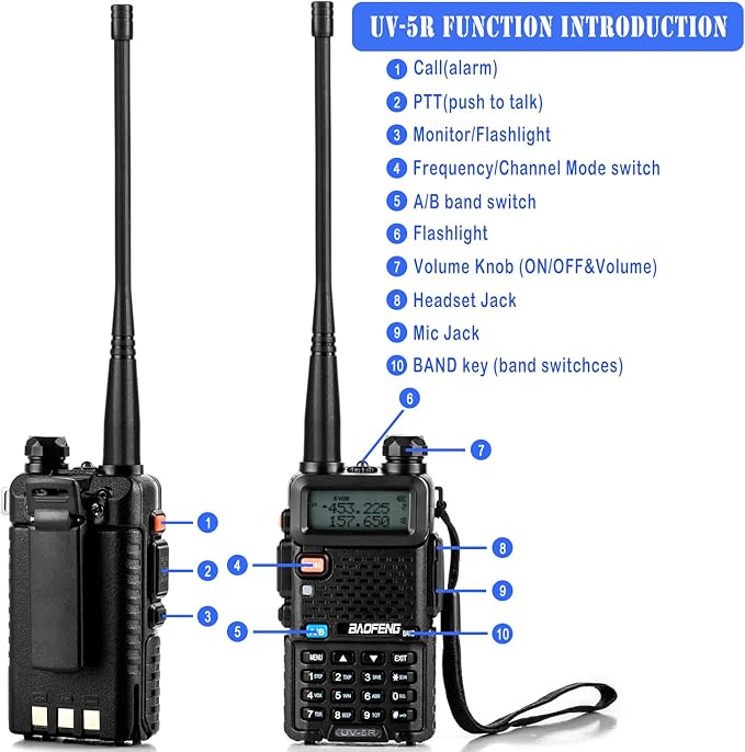 BAOFENG UV-5R Ham Radios Walkie-Talkies: Ham Radios Long Range with 2 Rechargeable Batteries, Ham Radio Handheld with High Gain Long Antenna and Earpiece,Two Way Radio Walkie Talkies for Adults,2PCS