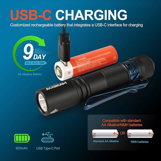 ACEBEAM Pokelit AA Rechargeable Mini Flashlight with Clip, 550 High Lumens Pocket EDC Flashlight, Super Bright Small Flashlight, 90+ High CRI Led Flashlight for Camping, Hiking, Everyday Use(Black)