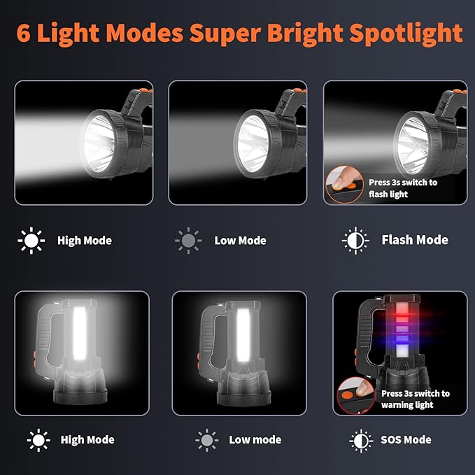 Superbright Handheld LED Spotlight Flashlight Powerful Searchlight USB Rechargeable Lantern with Power Bank Function Portable Camping Emergency Light (White Light)