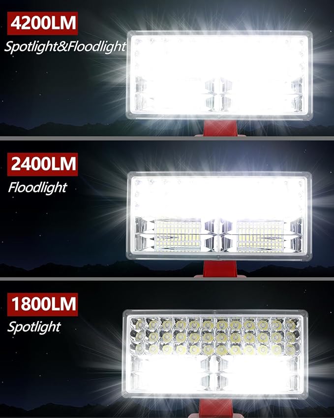 20V Light for Craftsman V20 Li-ion Battery, 40W 4200LM for Craftsman Light with 5V/2.1A USB Port,18W Type C Port 110° Pivoting Head Led Work Light Floodlight Spotlight