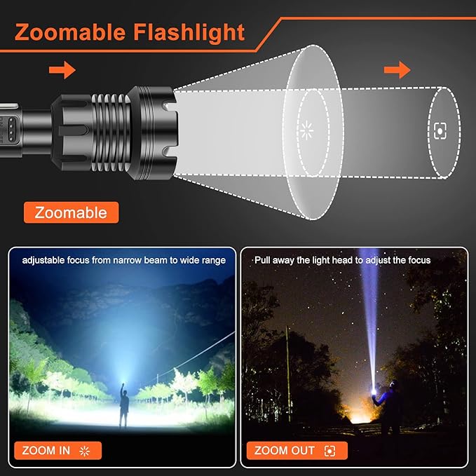 BESTSUN 26000 High Lumens LED Flashlight,Super Bright XHP90 LED Flashlights,Rechargeable Brightest Handheld Led Flash Lights,Powerful Waterproof Zoomable Lamp with 7 Modes for Emergency,Camping