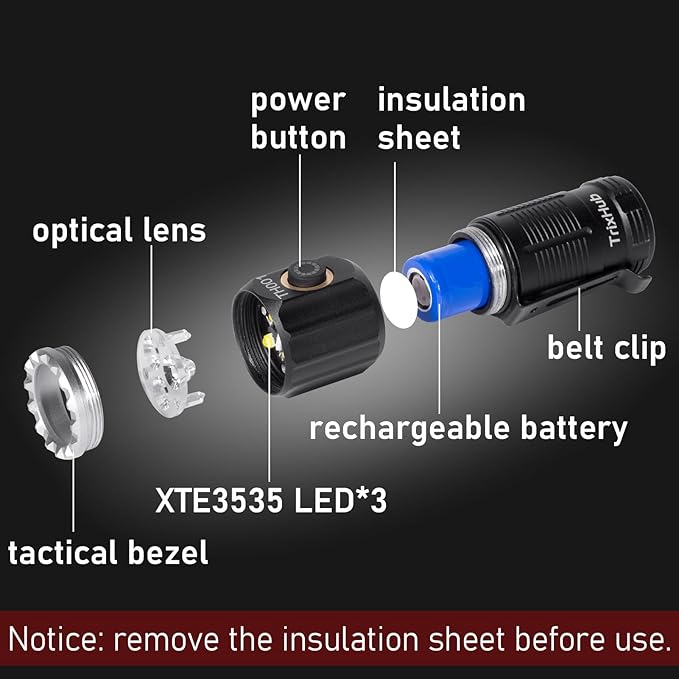 Small Rechargeable Flashlight 2-Pack, 3500 High Lumens Super Bright USB-C Charge LED Compact Powerful Mini Pocket Clip-on Flash Light Torch for Home Outage Camping Hiking EDC Tactical Waterproof