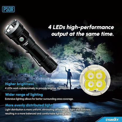 CYASNKY P50R Rechargeable Flashlights,12000 Lumens,Flashlights High Lumens for Outdoor,Super Bright Flashlight,EDC IP68 Waterproof Flash Light for Hunting,Searching,Rescue,Camping and Emergency