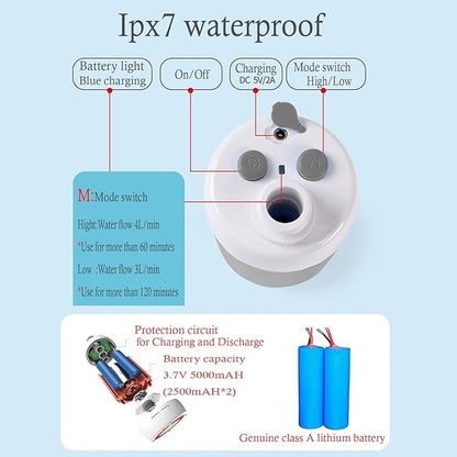 Iron Hammer Portable Shower Electric Shower Camping Shower Built-in 5000mAh Large Capacity Rechargeable Battery-Powered Shower for Indoor or Outdoor Showering Car Washing Pet Bathing
