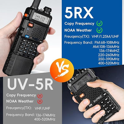BAOFENG UV-5RX (Upgraded of UV-5R) Multi-Band Ham Radio, 136-174/400-520Mhz Receiving, Two Way Radio with 3800mAh Rechargeable and 711 Antenna (2 Pack)
