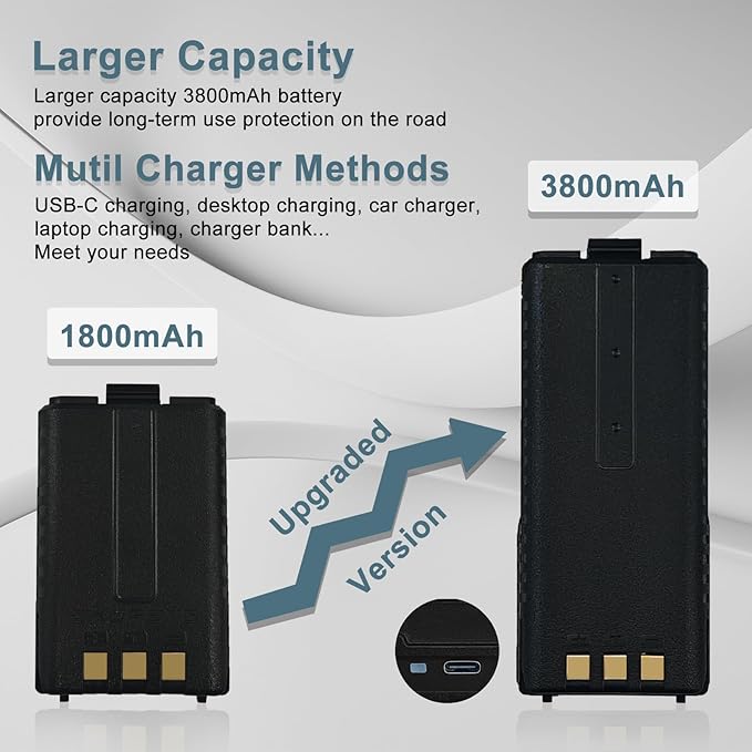 BAOFENG UV-5R Radio Battery Extended 3800mAh USB-C Charging Yellow Replacement for BF-F8HP New Version for BF-F8 Rechargeable Bl-5 Two Way Radio Battery