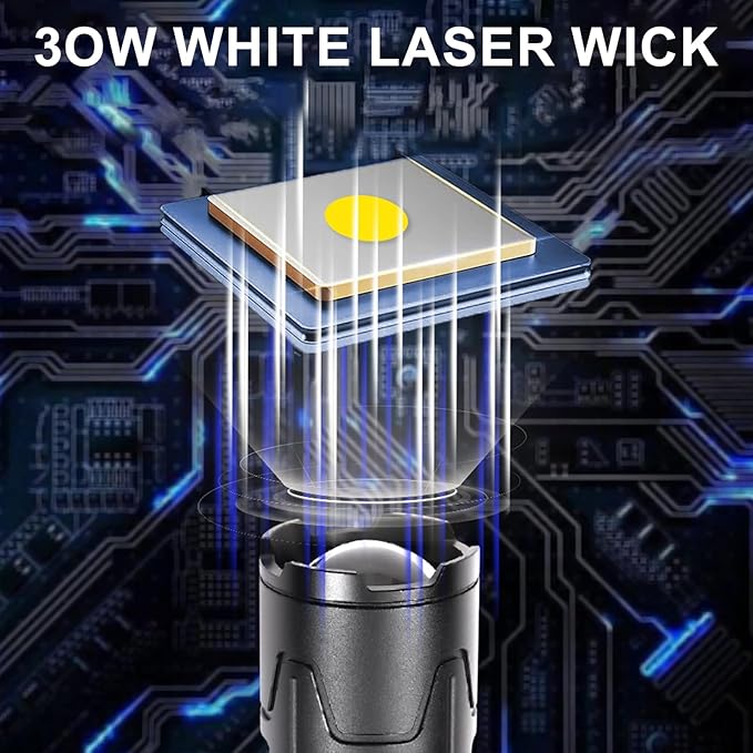 Minsk Flashlights High Lumens, Rechargeable Flashlights with Digital Power Display, 4500 Lumen Super Bright Flashlight, Zoomable Flash Light for Outdoors