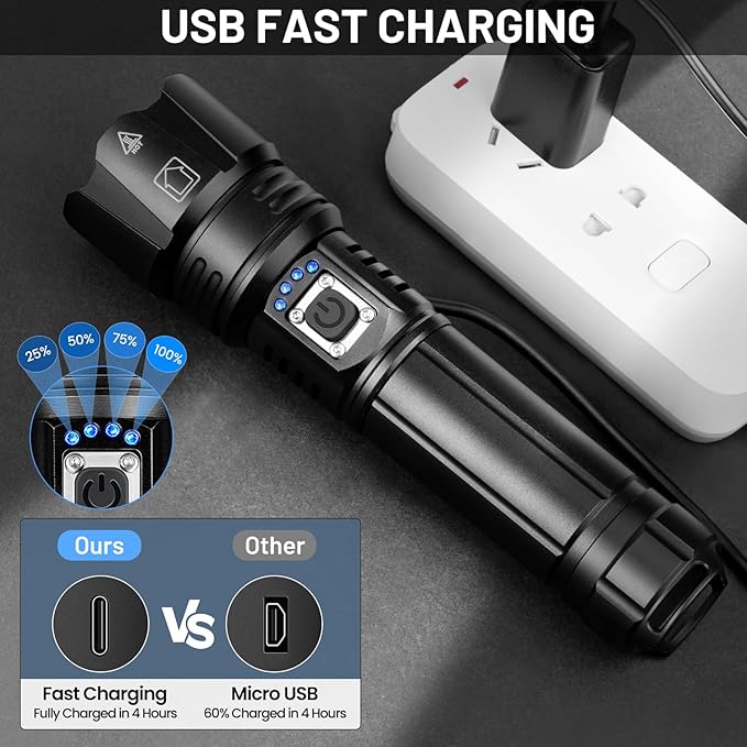 Rechargeable Flashlights - 2 Pack Super Bright Powerful Flashlight 990,000 High Lumens with 5 Modes - 12H Long Runtime & IPX6 Waterproof Brightest LED Flash Light for Home Outdoor Camping