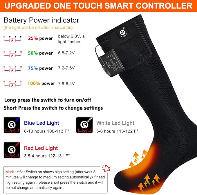 Upgraded Rechargeable Electric Heated Socks,7.4V 2200mAh Battery Powered Cold Weather Heat Socks for Men Women,Outdoor Riding Camping Hiking Motorcycle Skiing Warm Winter Socks