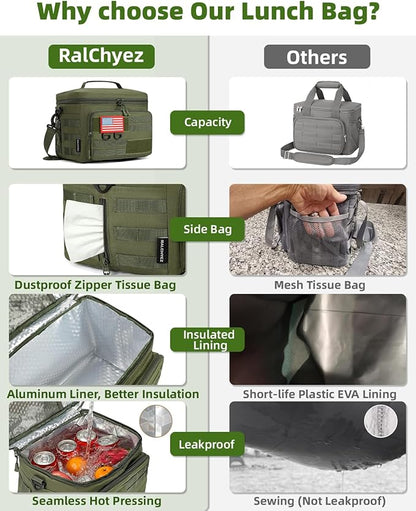Tactical Lunch Box, RalChyez 13L Large Insulated Lunch Bag MOLLE Webbing Leakproof Thermal Cooler with Shoulder Strap Lunch Pail for Adult Men Women Office Work Camping Picnic Travel Green