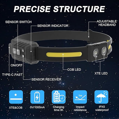 Headlamp Rechargeable,1200 Lumen Ultra-Light Bright Headlamp Flashlight,LED Rechargeable Headlight with White Red Light,5 Mode Waterproof Motion Sensor Head Lamp,for Fishing,Running,Camping,Cycling
