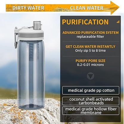 Filtered Water Bottle,Camping Water Purifier Bottle,Portable Press Water Bottle with Filter for Hiking,Travel,Survival,Backpacking, Drinking, Emergency-Gray