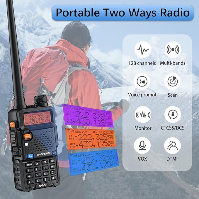 BAOFENG UV-5R Two Way Radio Long Range Walkie Talkies for Adults Handheld Ham Radio with 128 Channels, DTMF, VOX, SOS, Flashlight, 1800mAh Rechargeable Battery, Earpiece