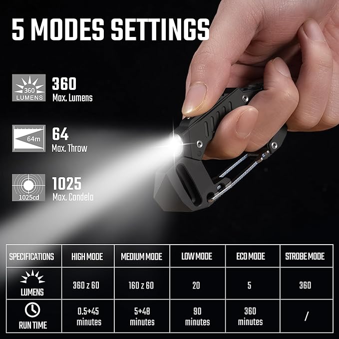 KeyUnity KF02 Titanium Multitool Carabiner Clip, 7 in 1 Multifunctional Keychain Flashlight for Camping, Hiking & Outdoor Activities