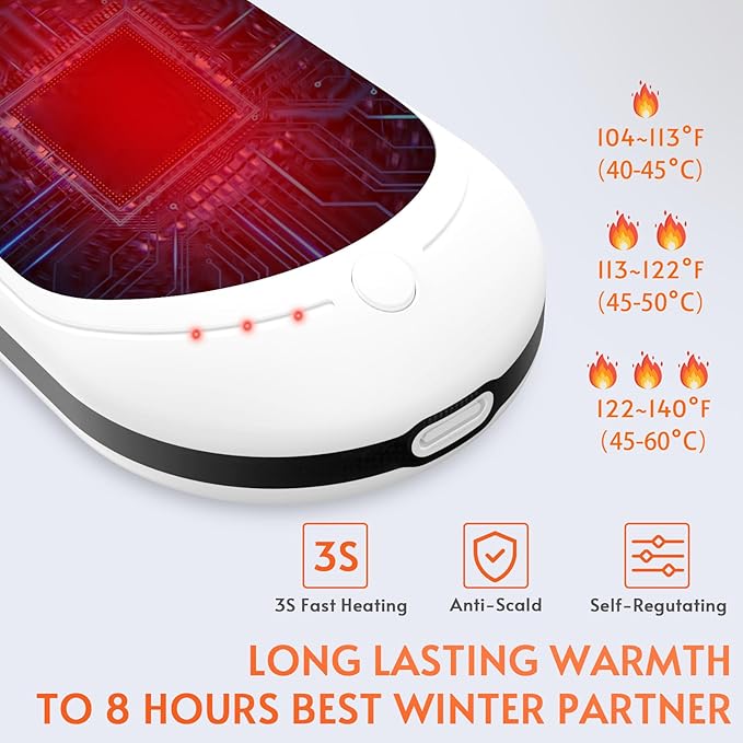Hand Warmers USB Rechargeable 5200 mAh 1 Pack Electric Portable Reusable Pocket Power Bank Double-Sided Heaters for Heat Therapy Great, Raynauds, Hunting, Golf, Camping, Women Mens Winter Gifts