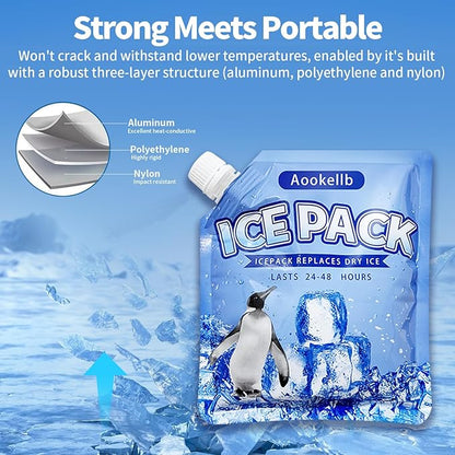 2025 Reusable Ice Packs for Cooler, Aookellb 5 Pack Long Lasting Gel Freezer Packs for Coolers, Cold Packs for Cooler Bag Backpacks, Lunch Box, Cooler Bag, Keeps Food Cold Fresh