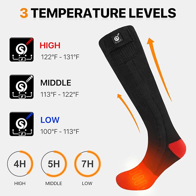 SNOW DEER Heated Socks for Men Women, 7.4V Rechargeable Battery Electric Socks, Heated Ski Socks for Hunting Fishing Camping Hiking Skiing Foot Warmer
