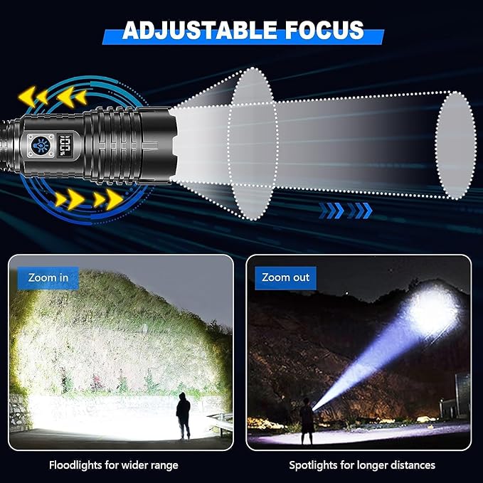 Goreit Flashlights LED High Lumens Rechargeable, 980,000 Lumens XHM77.2 Super Bright Flash Light USB, Handheld Flashlight High Powered,Powerful Flashlight Waterproof for Emergency Camping