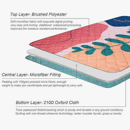 Exclusivo Mezcla Waterproof Picnic Blankets 3-Layer 60x80 Inches Large Sandproof Beach Blanket Foldable Outdoor Blanket for Camping on Grass Picnic Mat