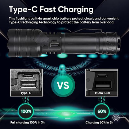 Flashlights Rechargeable 900000 High Lumens, 1500M Long Beam LED Handheld Flashlights, Super Bright Tactical Flashlight with Power Display & IPX6 Waterproof LED Flash Light for Camping Hiking