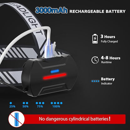 Rechargeable Headlamp, 20000 High Lumen Bright 5 LED Head Lamp with Red White Light, IPX4 Waterproof Headlight,8 Mode Head Flashlight for Outdoor Running Hunting Fishing Hiking Camping Gear