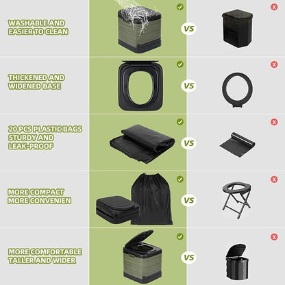 Updated XXXL Portable Toilet for Camping, Extra Large Camping Toilets Portable Potty for Adults Porta Potty Camp Toilet Portable Bathroom for Boat/Hiking/Long Trips/Caravans