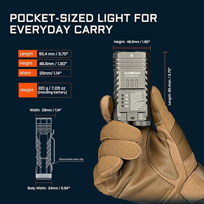 ACEBEAM M2-X Flat Flashlight 3200 High Lumens Multiple Light Sources EDC Lights with Spotlight Floodlight and Seven-Color Mix Light, Versatile Rechargeable LED Flashlight for Camping, Emergency, Home