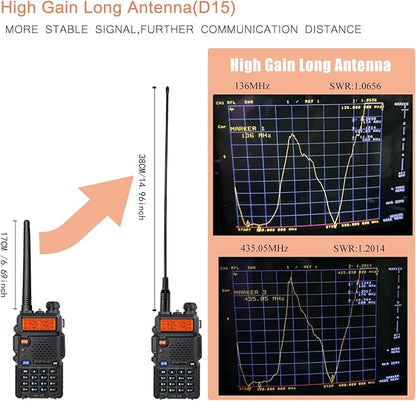 BAOFENG UV-5R Ham Radio Handheld Walkie Talkie Long Range (2 Pack)
