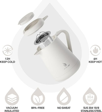 Ideus Insulated Pour Over Coffee Maker Set 20oz, Stainless Steel Coffee Pot Pour Over Set Camp Coffee Carafe BPA-Free with Dripper and Tea Infuser for Home, Office & Camping (White)