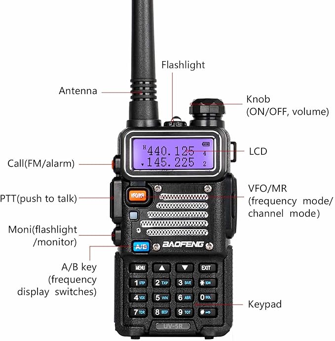BaoFeng UV-5R 8 Watt High Power Ham Radio Handheld BaoFeng Radio with TD-771 Antenna and Baofeng Speaker mic Long Range Two Way Radio Dual Band Ham Radio BaoFeng Walkie Talkie with Earpiece (2 Pack)
