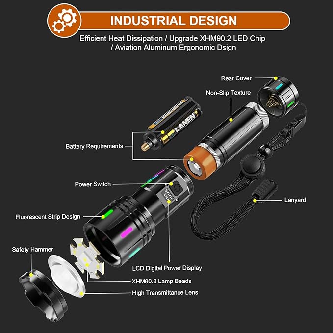 Flashlights High Lumens, Sunitact Flashlight LED Rechargeable, 980000 Lumens XHM90.2 Super Bright Flashlight, Flash Light Battery Powered, Powerful Handheld Flashlight for Home Emergency Hiking Gift