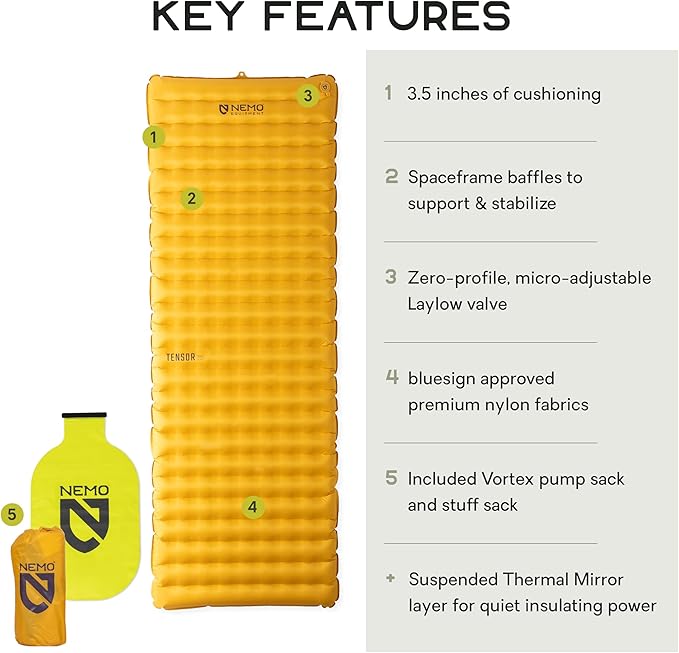 NEMO Tensor Trail Ultralight Insulated Sleeping Pad, Regular Wide