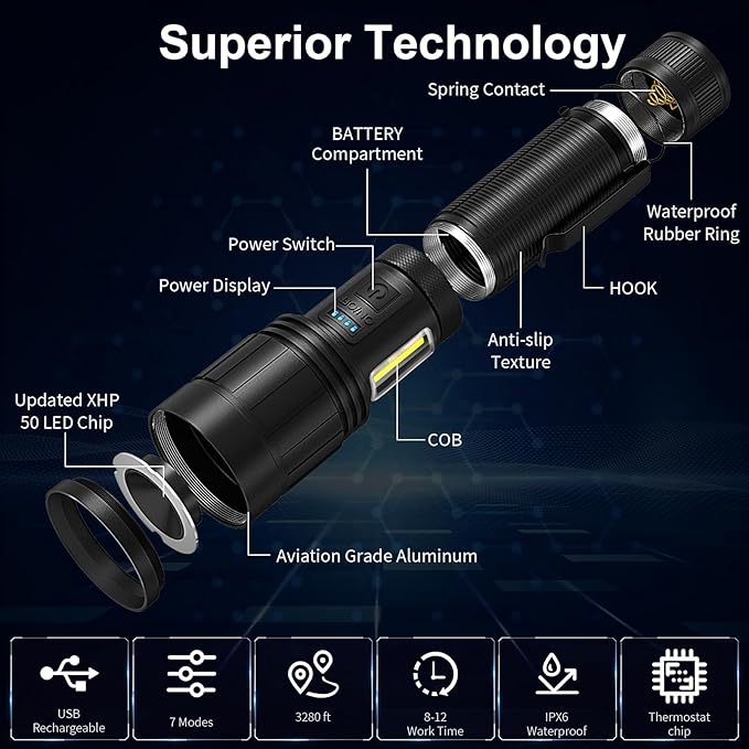 BERCOL Rechargeable Flashlights High Lumen, 990,000 Lumens Super Bright Magnetic Flash Light, 7 Modes with Cob Work Light, Powerful Led Flashlight with Holster for Camping, Emergencies, Home