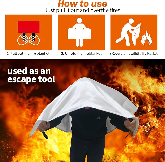 2024 Emergency Fire Blanket,Fire Extinguisher Blanket,Fire Suppression Blanket,Flame Retardant Blanket,Fire Safety Blanket for Home,Kitchen,School,Grill,Car,Office,Warehouse(40”x40”) (1 Pack)