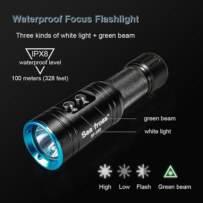 Aluminum Flashlight，Bright, Waterproof, Powerfuly, Excellent Choice for Emergency LED Flashlights for Home, Flashlight for Camping Gear、Hiking (SF-L03)