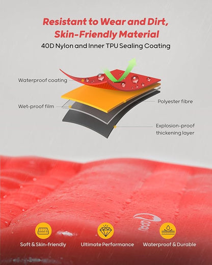 QPAU Sleeping Pad for Camping, Camping Mattress, 76''X26'', 4.7'' Extra-Thick Enhanced Support, with Built-in Foot Pump, for Camping, Hiking - Airpad, Backpacking and Home (Red+Dark Grey)