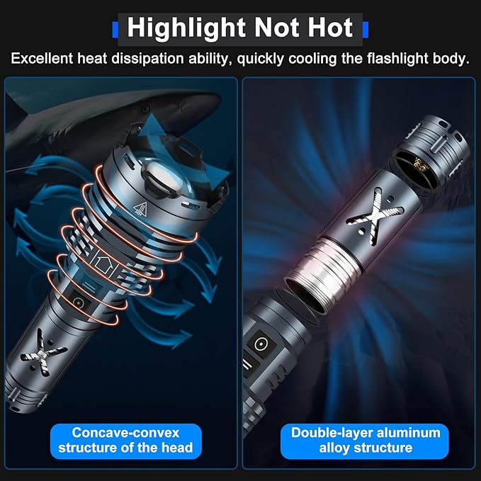 Rechargeable LED Flashlights 2500000 High Lumens,High Powered Flashlight Super Bright,Handheld Tactical Flashlight With Waterproof, 6 Modes, Zoomable, Powerful Flashlights for Camping Home Emergencies