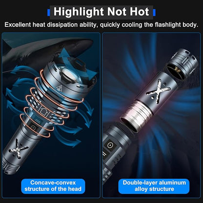 Rechargeable LED Flashlights 2500000 High Lumens,High Powered Flashlight Super Bright,Handheld Tactical Flashlight With Waterproof, 6 Modes, Zoomable, Powerful Flashlights for Camping Home Emergencies