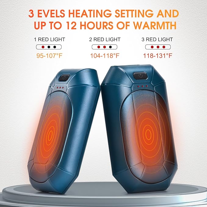 2 Pcs Mini Hand Warmer Rechargeable, 2000mAh*2 Portable Hand Warmer Reusable, 3 Levels Temperature Adjustable 2 in 1 Hand Warmer, Outdoor Indoor Warm Gift for Men Women Children