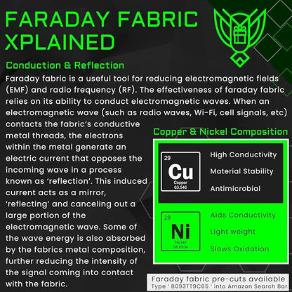 ~ AQUA RT Dry Bag~ Water-Proof Faraday Dry Bag for Laptops, Tablets, and Mid-Size Electronics ~ Tracking/Hacking Defense ~ Coyote Brown