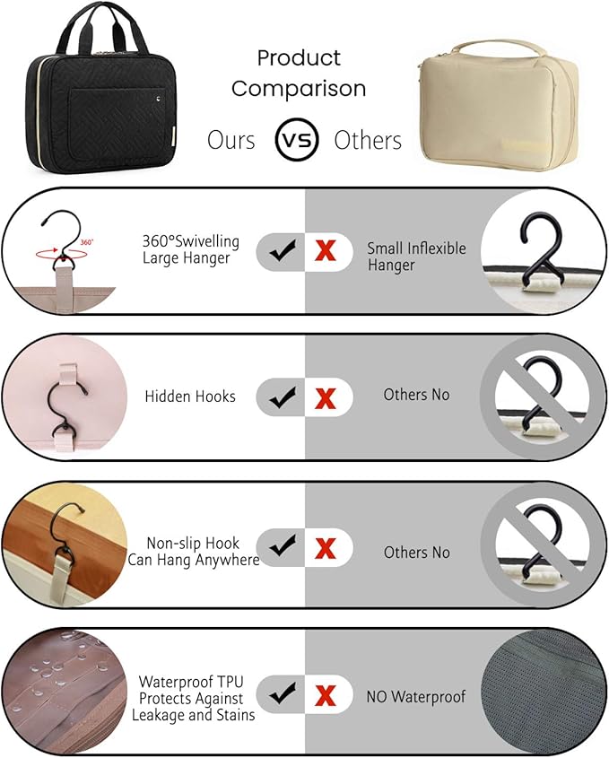 BAGSMART Toiletry Bag Travel Bag with Hanging Hook, Water-resistant Makeup Cosmetic Bag Travel Organizer for Accessories, Shampoo, Full-size Container, Toiletries (Black, Medium)