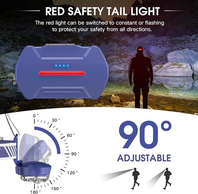 Rechargeable Headlamp, 20000 High Lumen Bright 5 LED Head Lamp with Red White Light,IPX4 Waterproof Headlight,8 Mode Head Flashlight for Outdoor Running Hunting Fishing Hiking Camping Gear-Blue