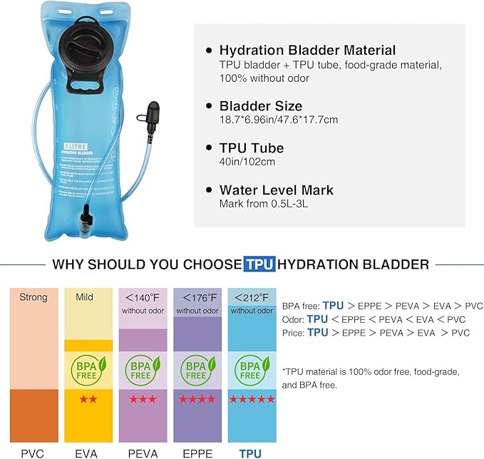 3L Hydration Backpack, Insulated Water Backpack, Hiking Backpack with Water Bladder, Lightweight Water Backpack for Hiking, Biking, Running, Climbing