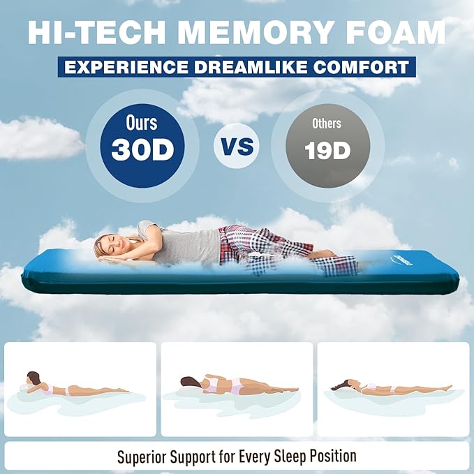 Overmont Self-Inflating Sleeping Pad - 3”Thick Memory Foam Camping Pad - Inflatable Camping Mattress Pad Sleeping Mat for Car Truck Travel Tent - 4 Season Durable Comfortable