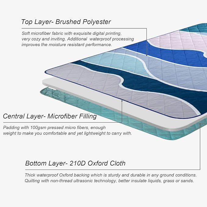 Exclusivo Mezcla Waterproof Picnic Blankets 3-Layer 60x80 Inches Large Sandproof Beach Blanket Foldable Outdoor Blanket for Camping on Grass Picnic Mat