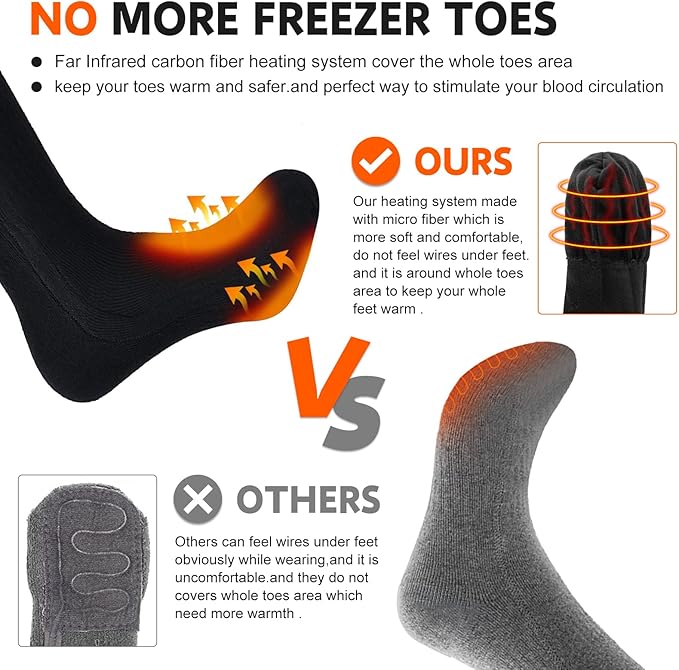 Upgraded Rechargeable Electric Heated Socks,7.4V 2200mAh Battery Powered Cold Weather Heat Socks for Men Women,Outdoor Riding Camping Hiking Motorcycle Skiing Warm Winter Socks